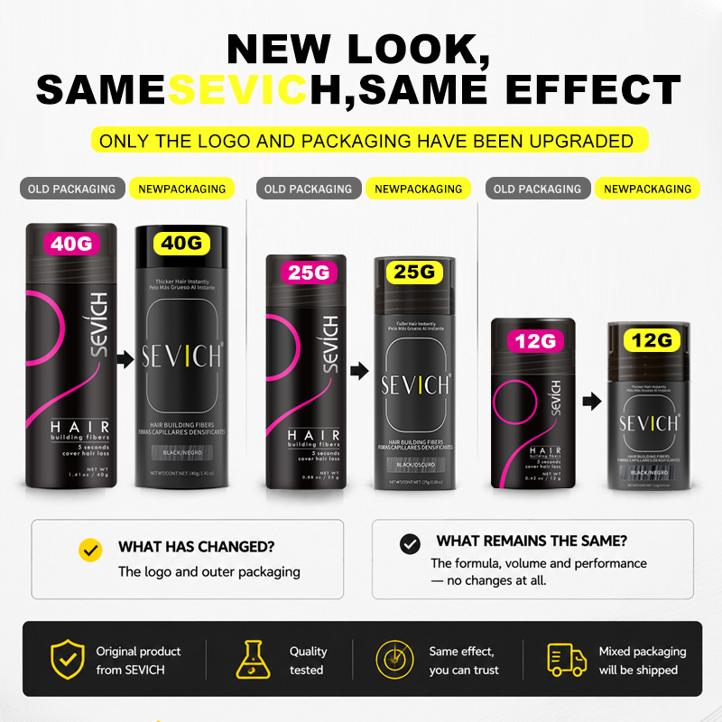 Hair Fibers Keratin Thickening - Hair Care Products recension och pris